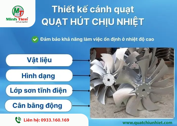 tư vấn chọn quạt chịu nhiệt